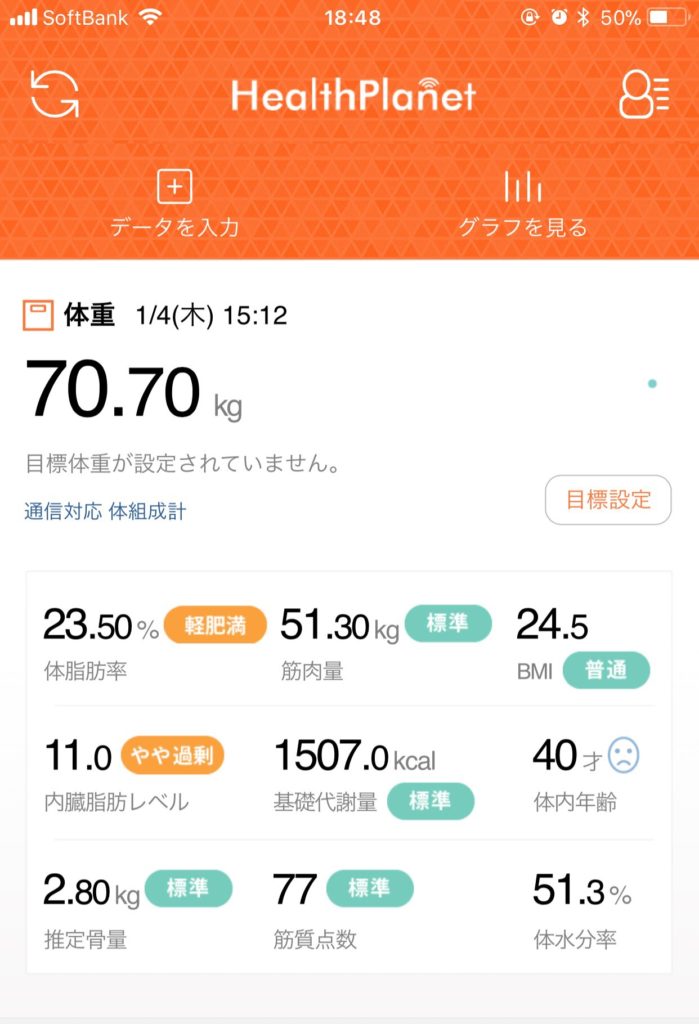 タニタ体重計のデータ