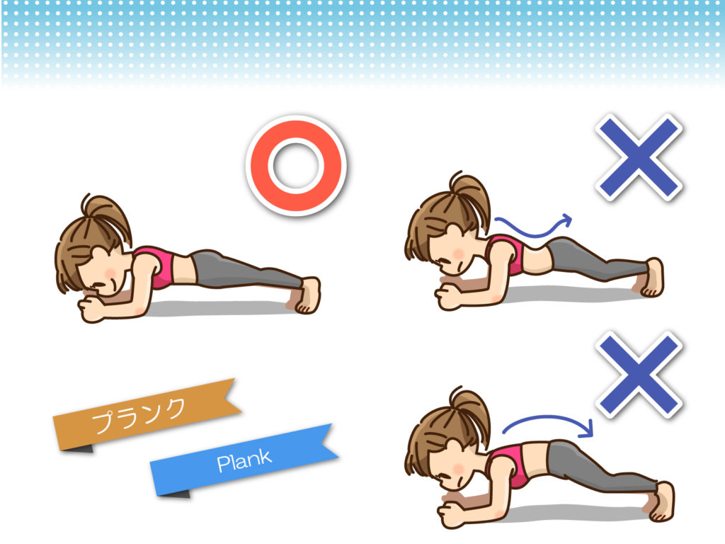 プランクの正しい動作